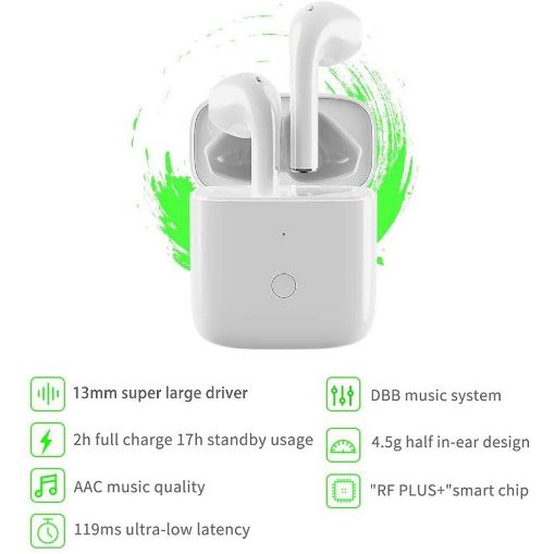 تصویر  Realme Realfit E3/RT01 Earphone（White）